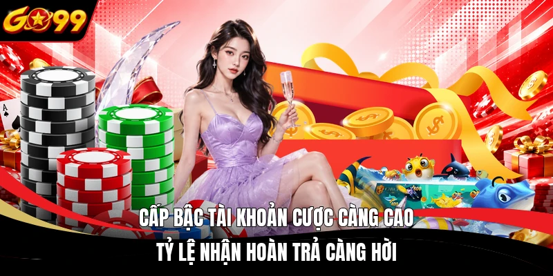 Cấp bậc tài khoản cược càng cao tỷ lệ nhận hoàn trả càng hời