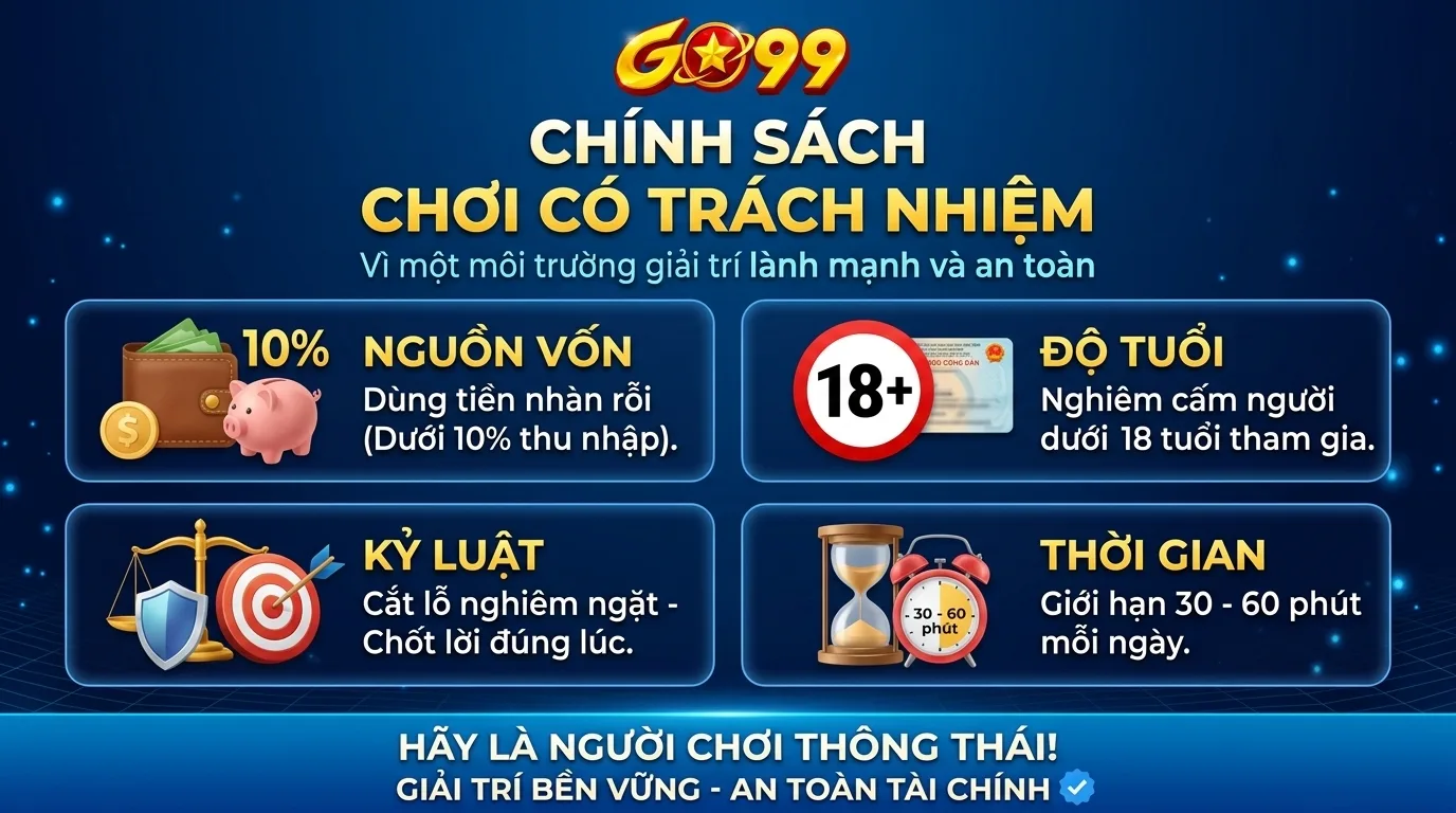 go99 chinh sach choi co trach nhiem tren go99 canh bao rui ro