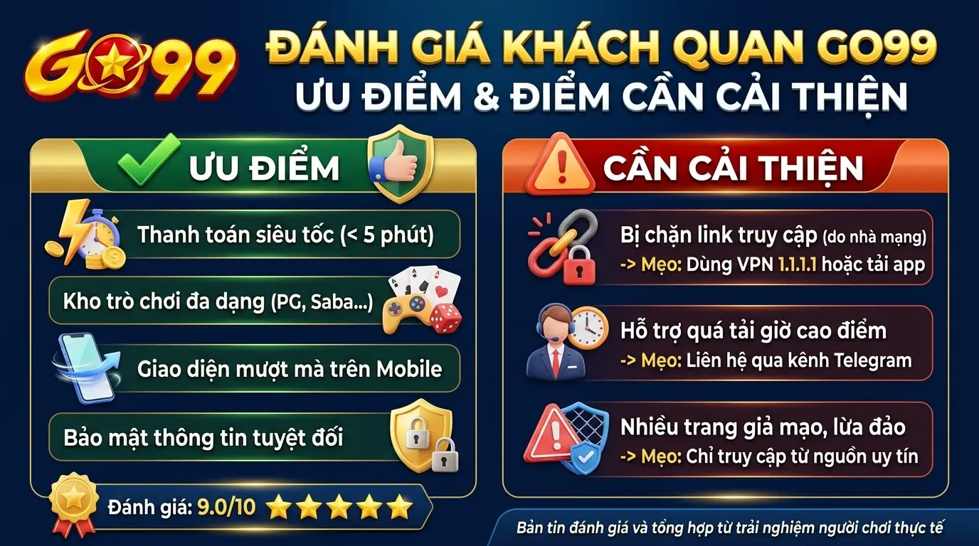 go99 danh gia khach quan go99 uu diem diem can cai thien