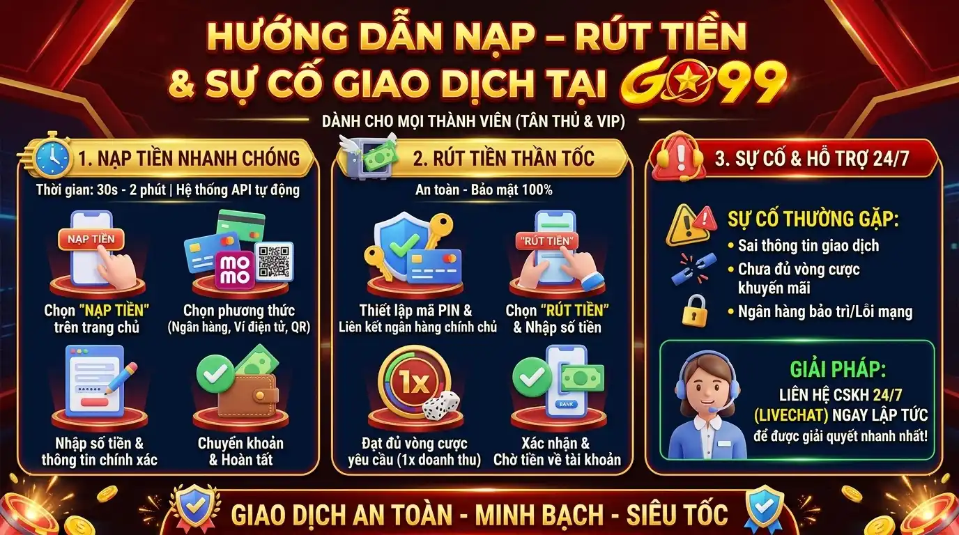 go99 huong dan nap rut tien xu ly su co giao dich tai go99