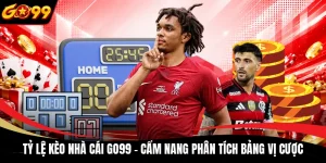 Tỷ Lệ Kèo Nhà Cái